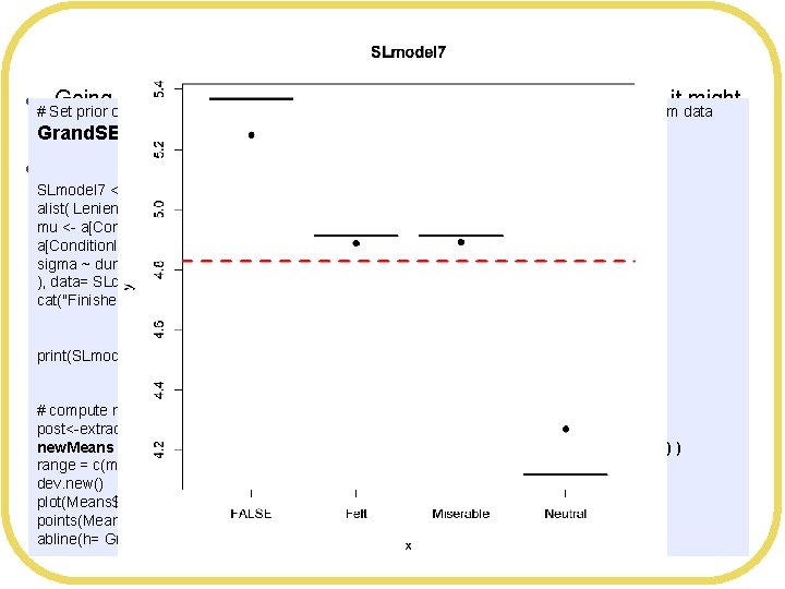 Ad hoc approach l l Going too big for the standard deviation is not