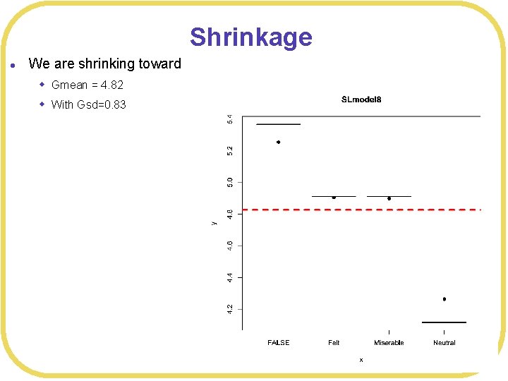 Shrinkage l We are shrinking toward w Gmean = 4. 82 w With Gsd=0.
