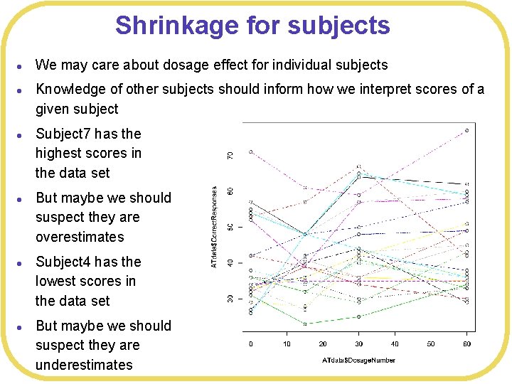 Shrinkage for subjects l l l We may care about dosage effect for individual
