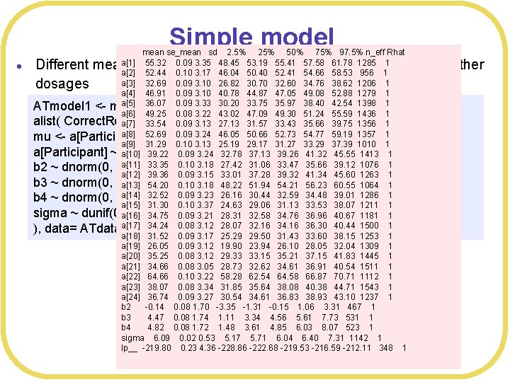 Simple model l mean se_mean sd 2. 5% 25% 50% 75% 97. 5% n_eff