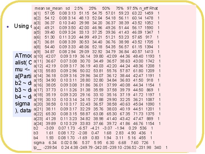  mean se_mean sd 2. 5% 25% 50% 75% 97. 5% n_eff Rhat a[1]