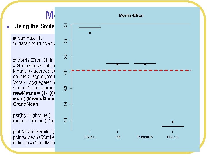 Morris-Efron shrinkage l Using the Smiles and Leniency data set (independent means ANOVA) #
