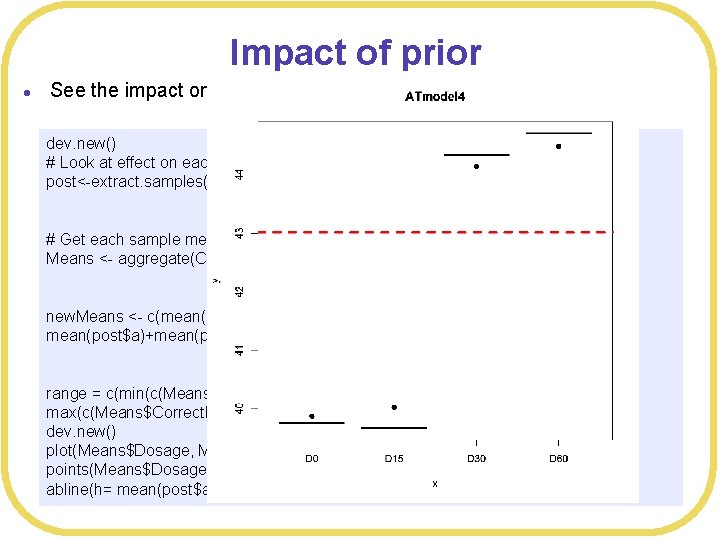 Impact of prior l See the impact on the means dev. new() # Look