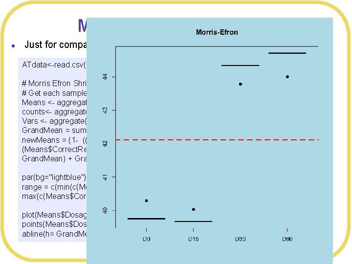 Morris-Efron shrinkage l Just for comparison ATdata<-read. csv(file="ADHDTreatment. csv", header=TRUE, strings. As. Factors=TRUE) #