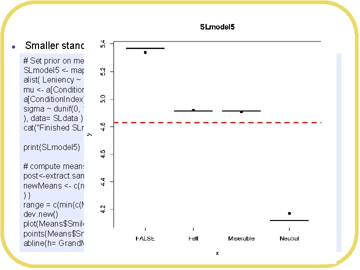 Bayesian Shrinkage l Smaller standard deviation # Set prior on means to shrink toward