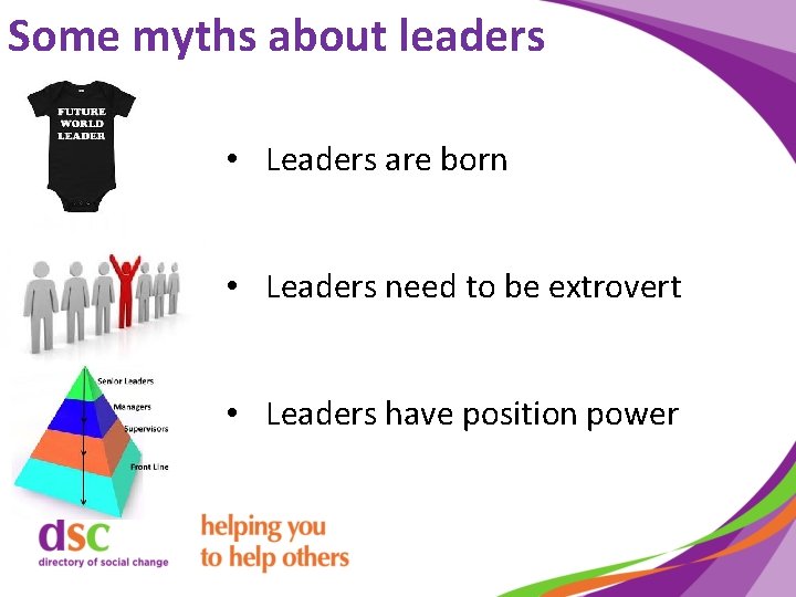 Some myths about leaders • Leaders are born • Leaders need to be extrovert