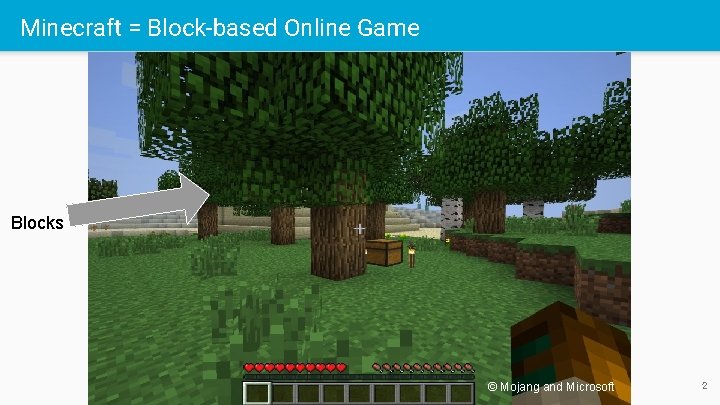Minecraft = Block-based Online Game Blocks © Mojang and Microsoft 2 