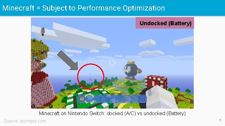 Minecraft = Subject to Performance Optimization Undocked Docked (Battery) (A/C) Minecraft on Nintendo Switch: