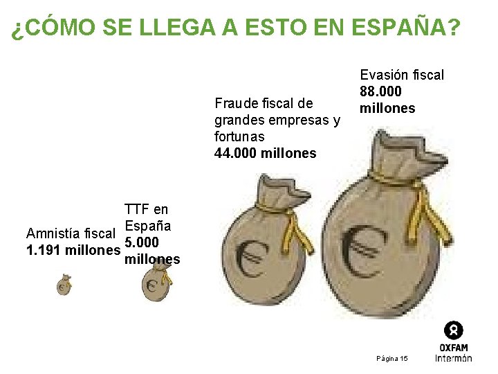 ¿CÓMO SE LLEGA A ESTO EN ESPAÑA? Fraude fiscal de grandes empresas y fortunas