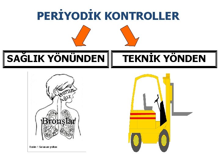 PERİYODİK KONTROLLER SAĞLIK YÖNÜNDEN TEKNİK YÖNDEN 