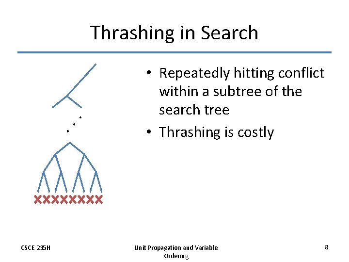Thrashing in Search • Repeatedly hitting conflict within a subtree of the search tree