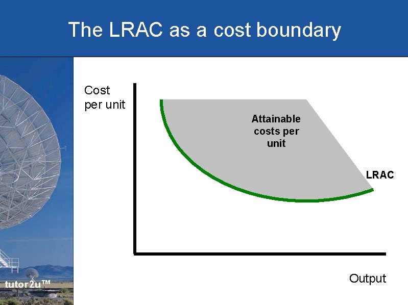 The LRAC as a cost boundary Cost per unit Attainable costs per unit LRAC