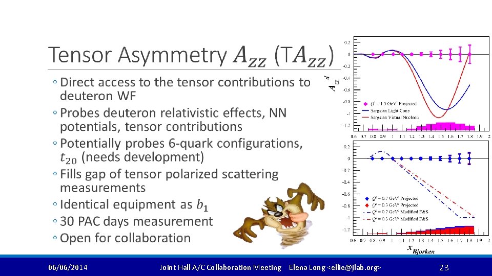  06/06/2014 Joint Hall A/C Collaboration Meeting Elena Long <ellie@jlab. org> 23 