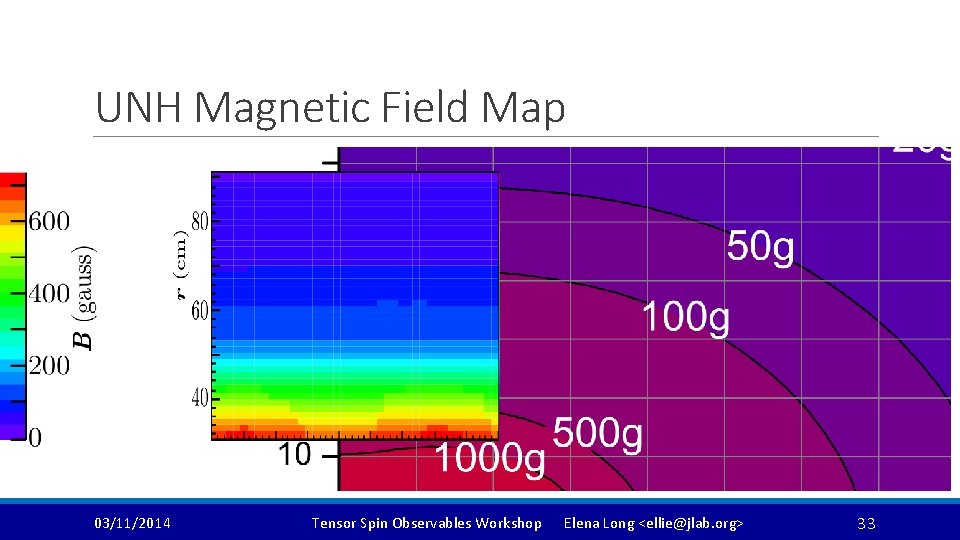 UNH Magnetic Field Map 03/11/2014 Tensor Spin Observables Workshop Elena Long <ellie@jlab. org> 33