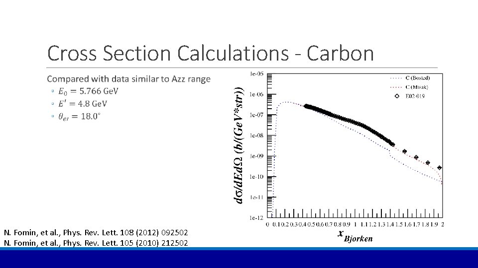 Cross Section Calculations - Carbon N. Fomin, et al. , Phys. Rev. Lett. 108