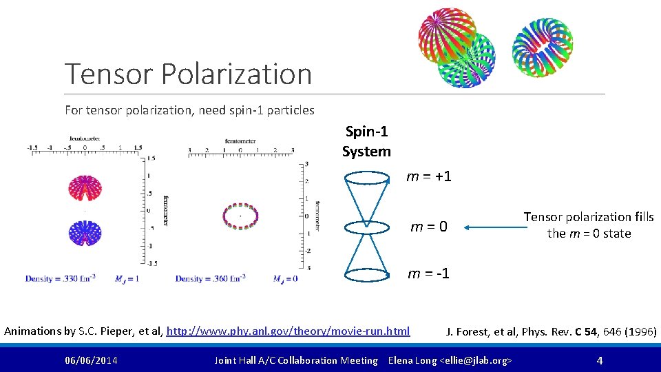 Tensor Polarization For tensor polarization, need spin-1 particles Spin-1 System Spin-½ System m =