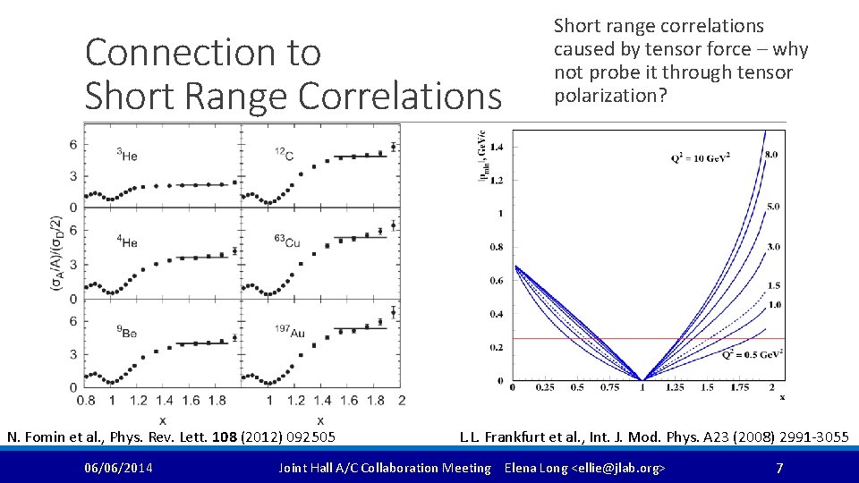 Connection to Short Range Correlations N. Fomin et al. , Phys. Rev. Lett. 108