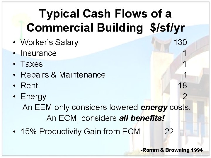 Typical Cash Flows of a Commercial Building $/sf/yr • • • Worker’s Salary 130