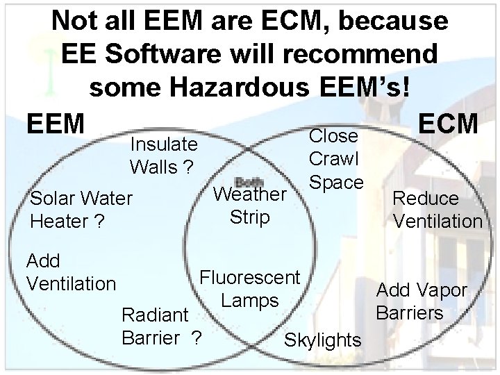 Not all EEM are ECM, because EE Software will recommend some Hazardous EEM’s! EEM