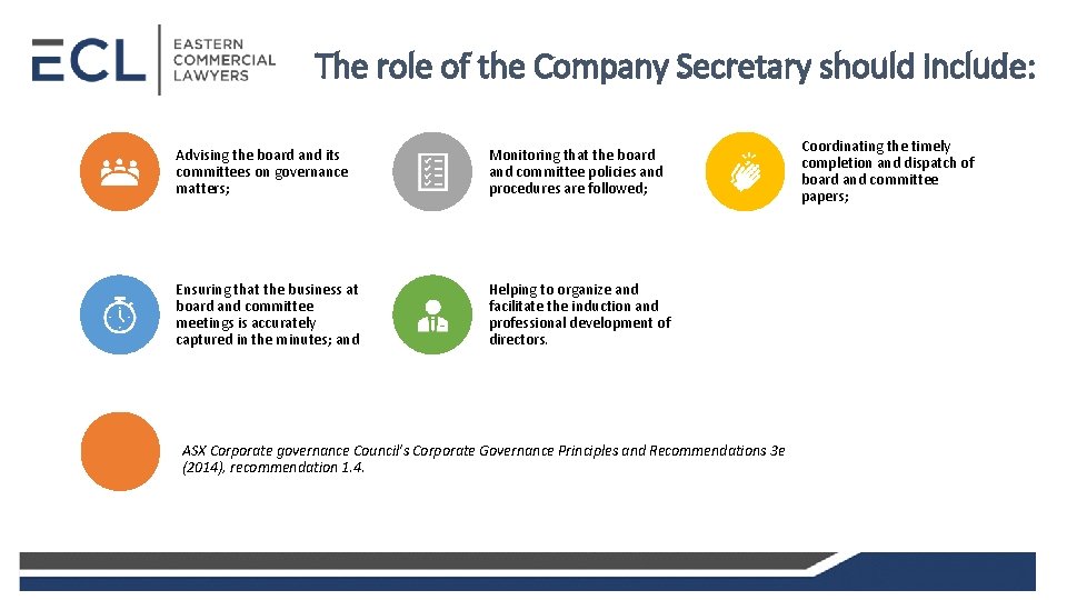 The role of the Company Secretary should include: Advising the board and its committees