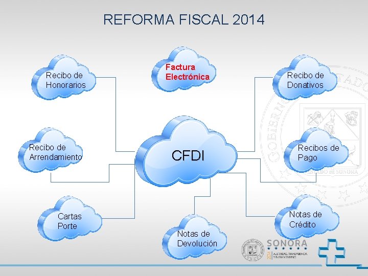 REFORMA FISCAL 2014 Recibo de Honorarios Recibo de Arrendamiento Cartas Porte Factura Electrónica CFDI