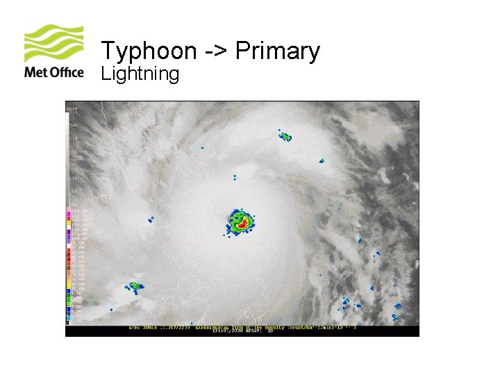 Typhoon -> Primary Lightning 