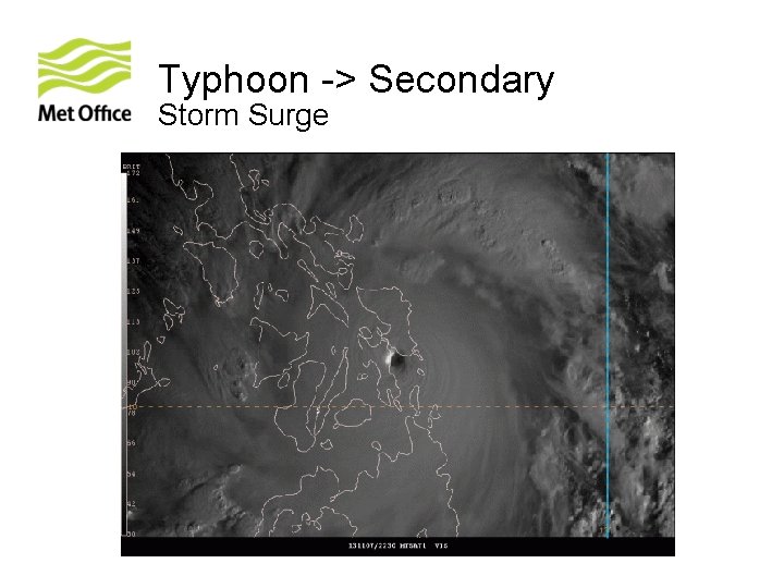Typhoon -> Secondary Storm Surge 