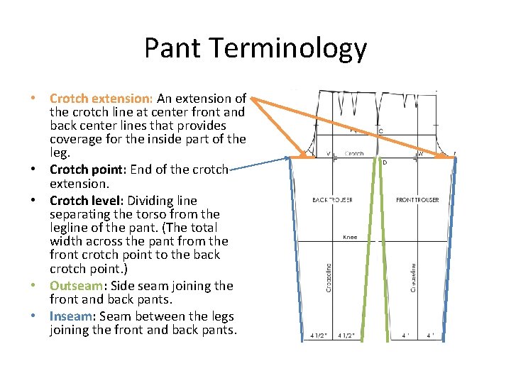 Pant Terminology • Crotch extension: An extension of the crotch line at center front