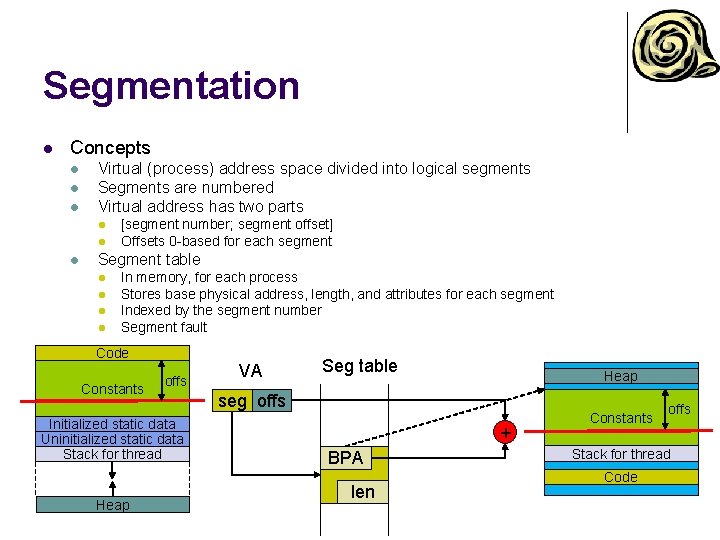 Segmentation l Concepts l l l Virtual (process) address space divided into logical segments