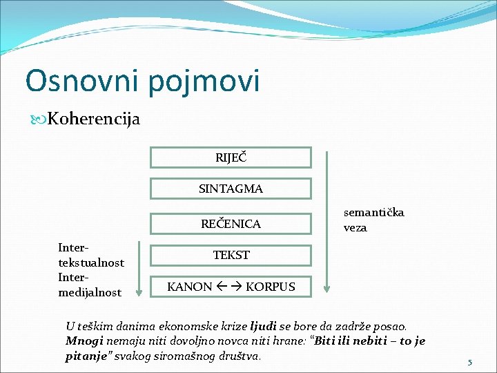 Osnovni pojmovi Koherencija RIJEČ SINTAGMA REČENICA Intertekstualnost Intermedijalnost semantička veza TEKST KANON KORPUS U