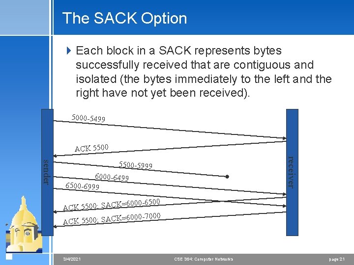 The SACK Option 4 Each block in a SACK represents bytes successfully received that