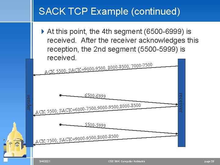 SACK TCP Example (continued) 4 At this point, the 4 th segment (6500 -6999)