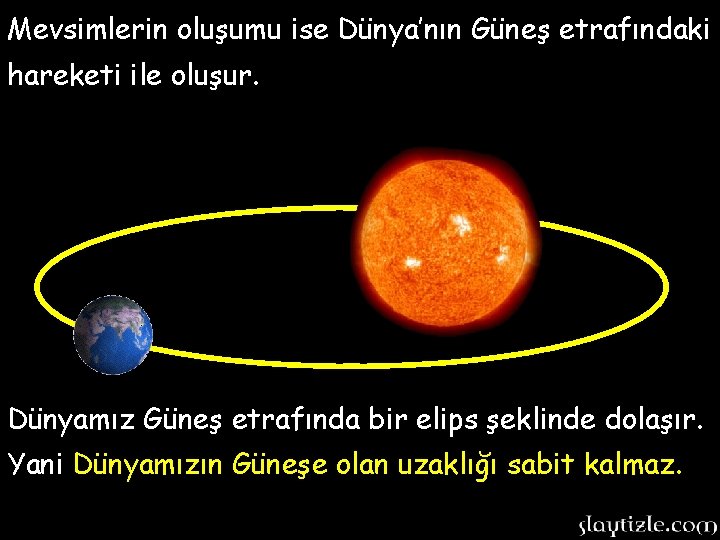 Mevsimlerin oluşumu ise Dünya’nın Güneş etrafındaki hareketi ile oluşur. Dünyamız Güneş etrafında bir elips