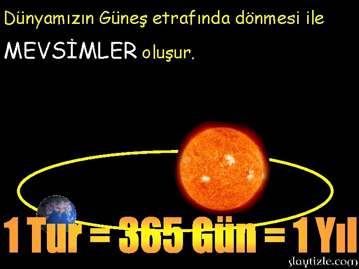 Dünyamızın Güneş etrafında dönmesi ile MEVSİMLER oluşur. 