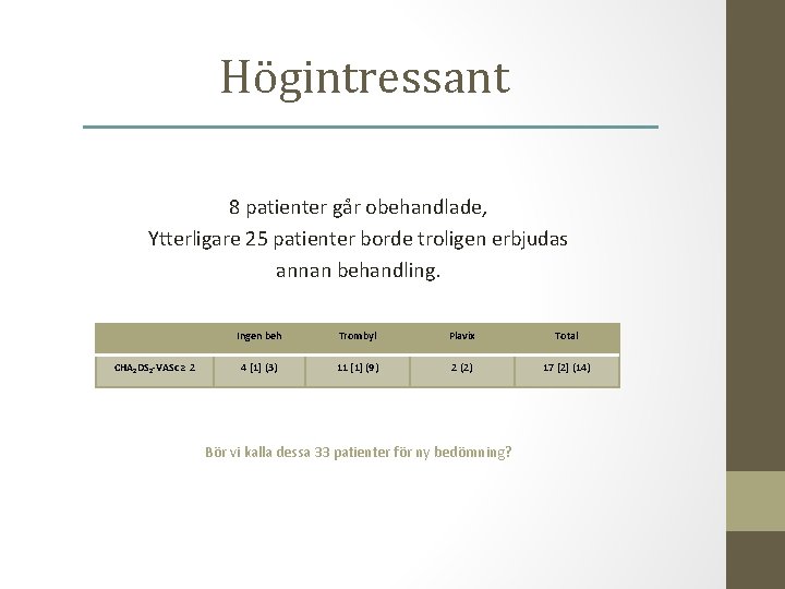 Högintressant 8 patienter går obehandlade, Ytterligare 25 patienter borde troligen erbjudas annan behandling. CHA