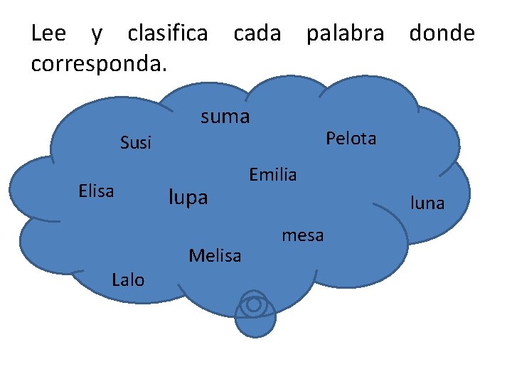 Lee y clasifica cada palabra donde corresponda. suma Pelota Susi Elisa Lalo lupa Melisa