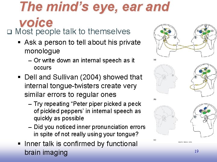 q The mind’s eye, ear and voice Most people talk to themselves § Ask