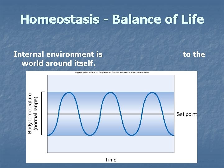 Homeostasis - Balance of Life Internal environment is world around itself. to the 
