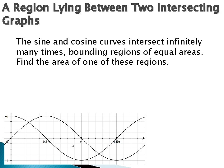 A Region Lying Between Two Intersecting Graphs The sine and cosine curves intersect infinitely