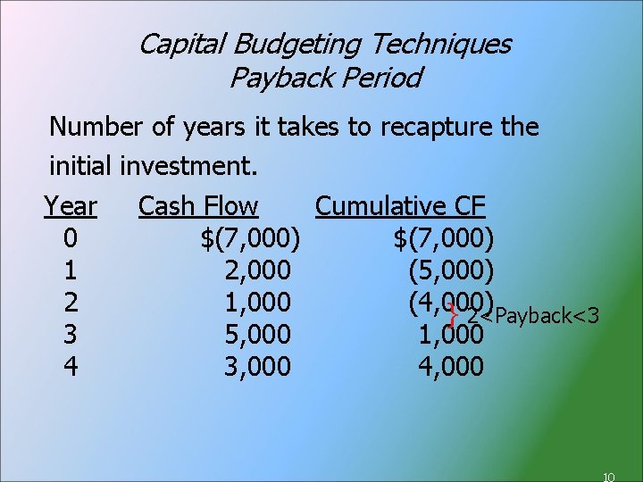 Capital Budgeting Techniques Payback Period Number of years it takes to recapture the initial