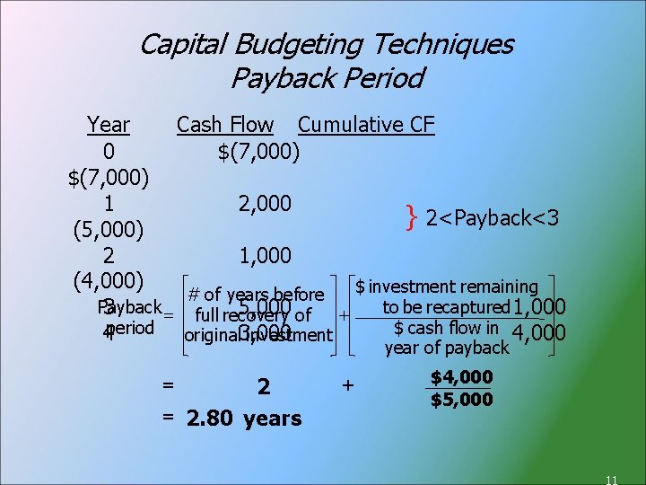 Capital Budgeting Techniques Payback Period Year Cash Flow Cumulative CF 0 $(7, 000) 1