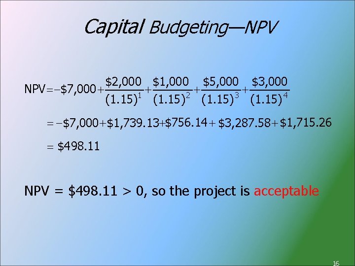 Capital Budgeting—NPV $2, 000 $1, 000 $5, 000 $3, 000 + + + NPV