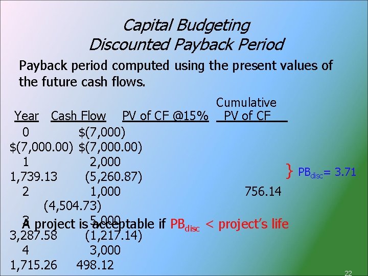 Capital Budgeting Discounted Payback Period Payback period computed using the present values of the