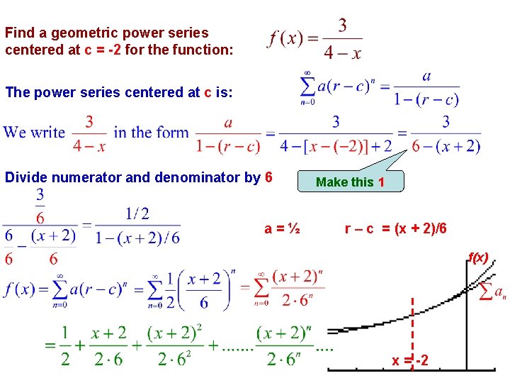 Find a geometric power series centered at c = -2 for the function: The