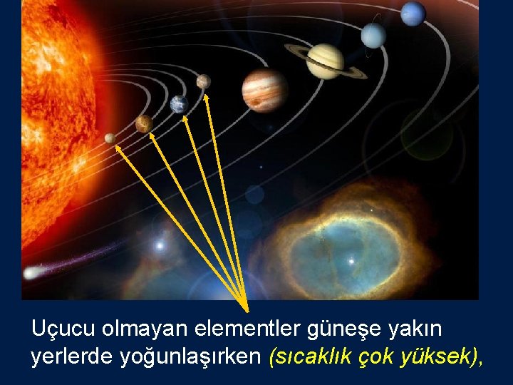 Uçucu olmayan elementler güneşe yakın yerlerde yoğunlaşırken (sıcaklık çok yüksek), 