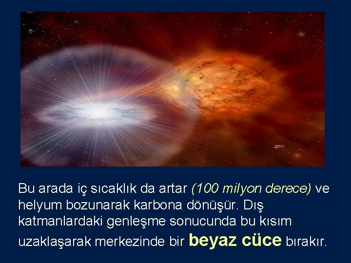 Bu arada iç sıcaklık da artar (100 milyon derece) ve helyum bozunarak karbona dönüşür.