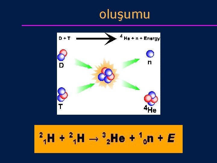 oluşumu 