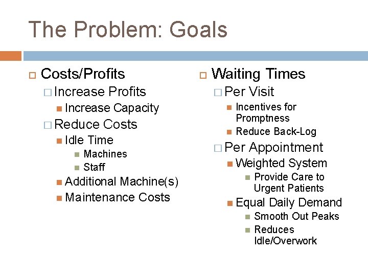 The Problem: Goals Costs/Profits � Increase Profits Increase � Reduce Idle Capacity Costs Time