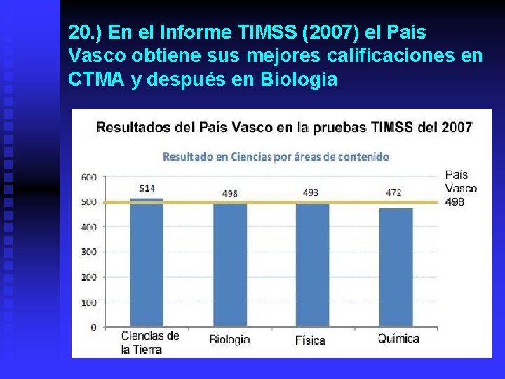 20. ) En el Informe TIMSS (2007) el País Vasco obtiene sus mejores calificaciones