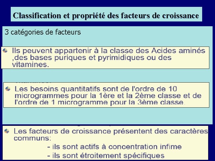 Classification et propriété des facteurs de croissance 3 catégories de facteurs 